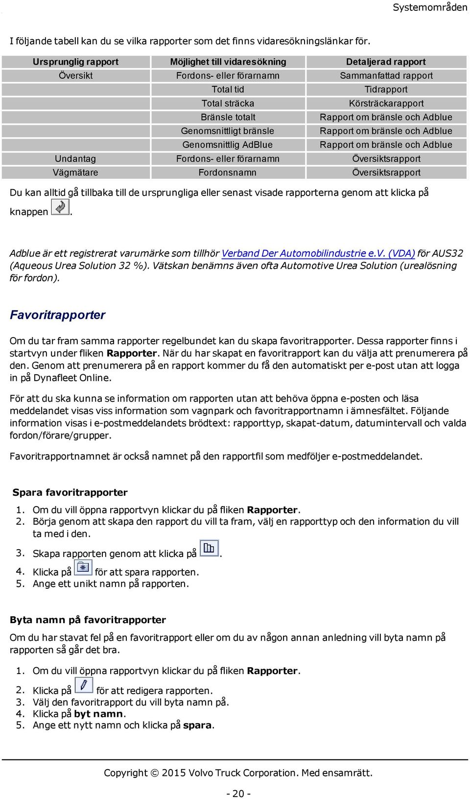 om bränsle och Adblue Genomsnittligt bränsle Rapport om bränsle och Adblue Genomsnittlig AdBlue Rapport om bränsle och Adblue Undantag Fordons- eller förarnamn Översiktsrapport Vägmätare Fordonsnamn