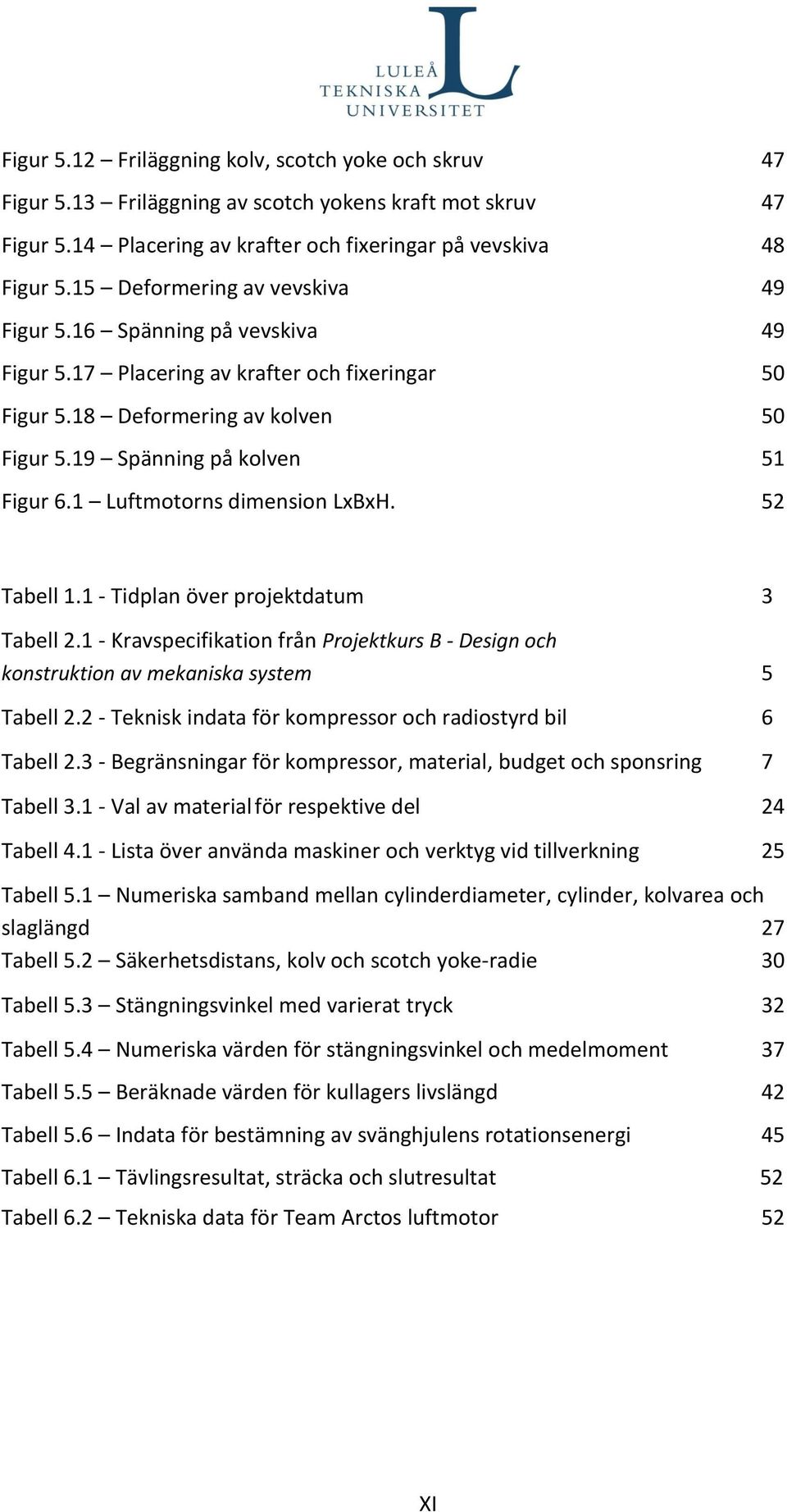 1 Luftmotorns dimension LxBxH. 52 Tabell 1.1 - Tidplan över projektdatum 3 Tabell 2.1 - Kravspecifikation från Projektkurs B - Design och konstruktion av mekaniska system 5 Tabell 2.