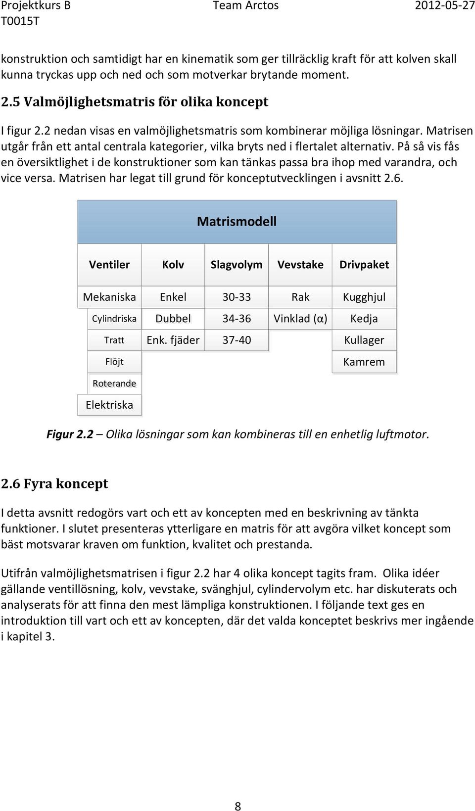 På så vis fås en översiktlighet i de konstruktioner som kan tänkas passa bra ihop med varandra, och vice versa. Matrisen har legat till grund för konceptutvecklingen i avsnitt 2.6.