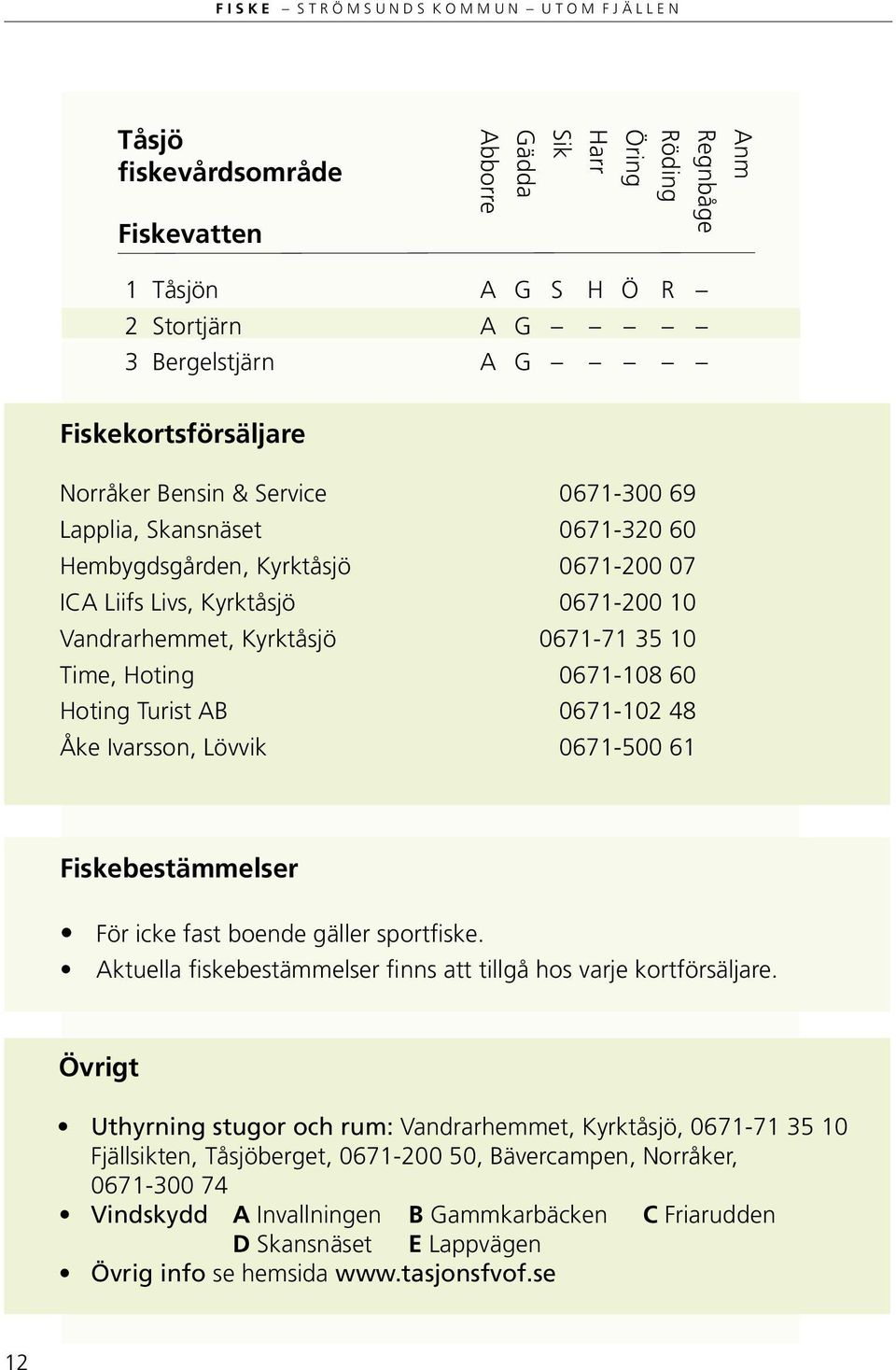 Ivarsson, Lövvik 0671-500 61 Fiskebestämmelser För icke fast boende gäller sportfiske. Aktuella fiskebestämmelser finns att tillgå hos varje kortförsäljare.