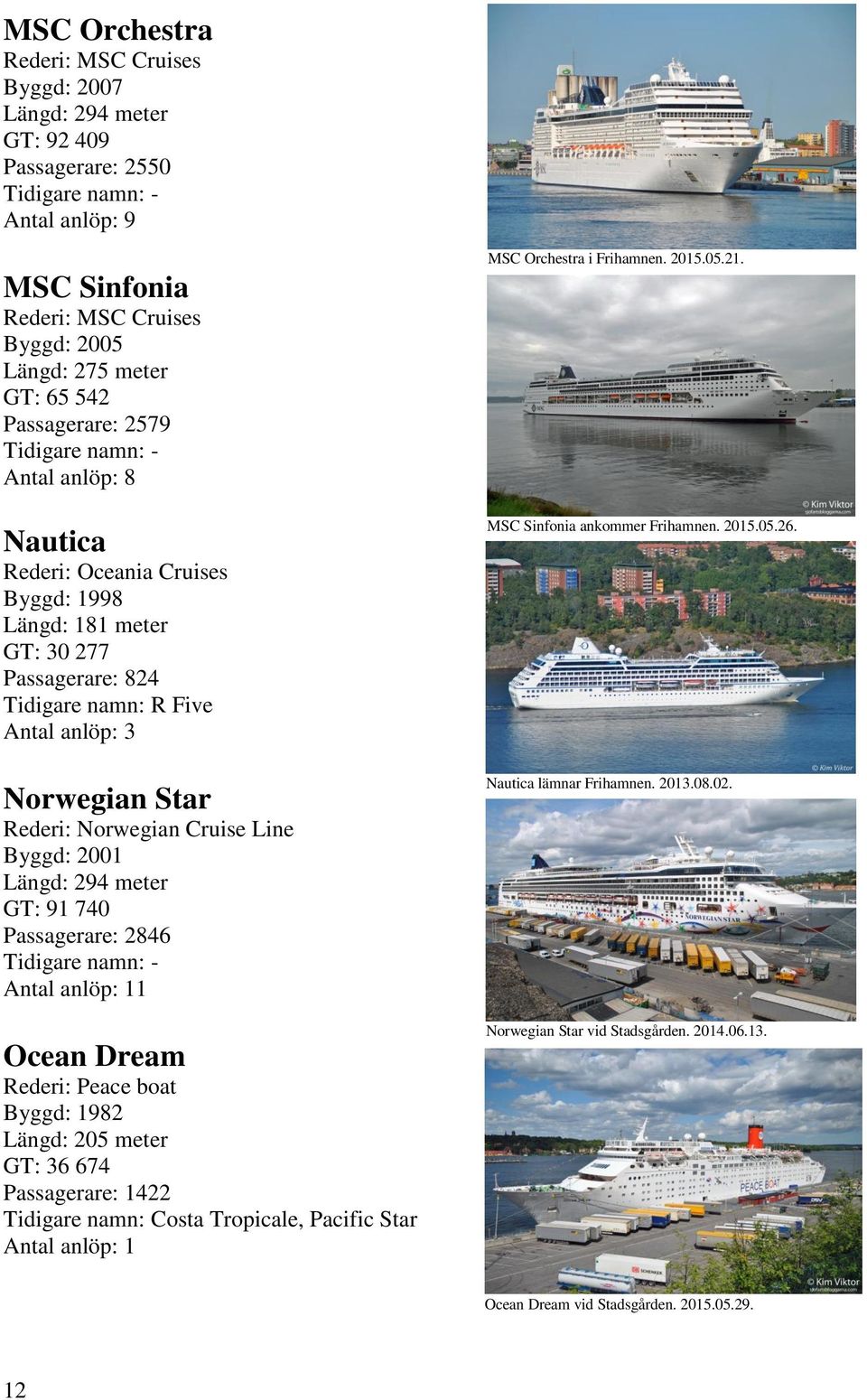 Byggd: 2001 Längd: 294 meter GT: 91 740 Passagerare: 2846 1 Ocean Dream Rederi: Peace boat Byggd: 1982 Längd: 205 meter GT: 36 674 Passagerare: 1422 Tidigare namn: Costa Tropicale, Pacific Star