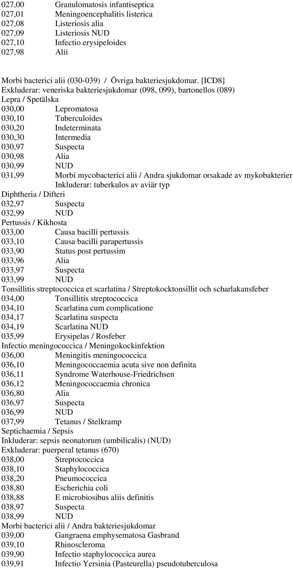 [ICD8] Exkluderar: veneriska bakteriesjukdomar (098, 099), bartonellos (089) Lepra / Spetälska 030,00 Lepromatosa 030,10 Tuberculoides 030,20 Indeterminata 030,30 Intermedia 030,97 Suspecta 030,98