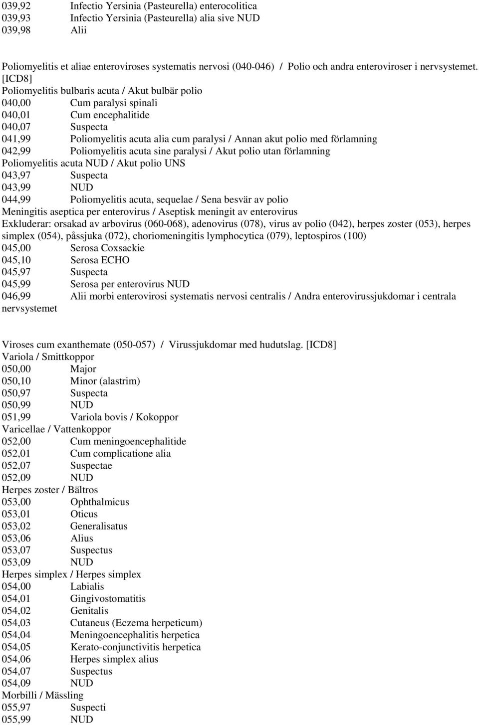 [ICD8] Poliomyelitis bulbaris acuta / Akut bulbär polio 040,00 Cum paralysi spinali 040,01 Cum encephalitide 040,07 Suspecta 041,99 Poliomyelitis acuta alia cum paralysi / Annan akut polio med