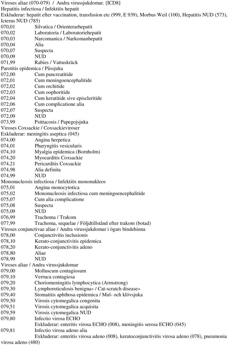 Orienterarhepatit 070,02 Laboratoria / Laboratoriehepatit 070,03 Narcomanica / Narkomanhepatit 070,04 Alia 070,07 Suspecta 070,09 NUD 071,99 Rabies / Vattuskräck Parotitis epidemica / Påssjuka 072,00