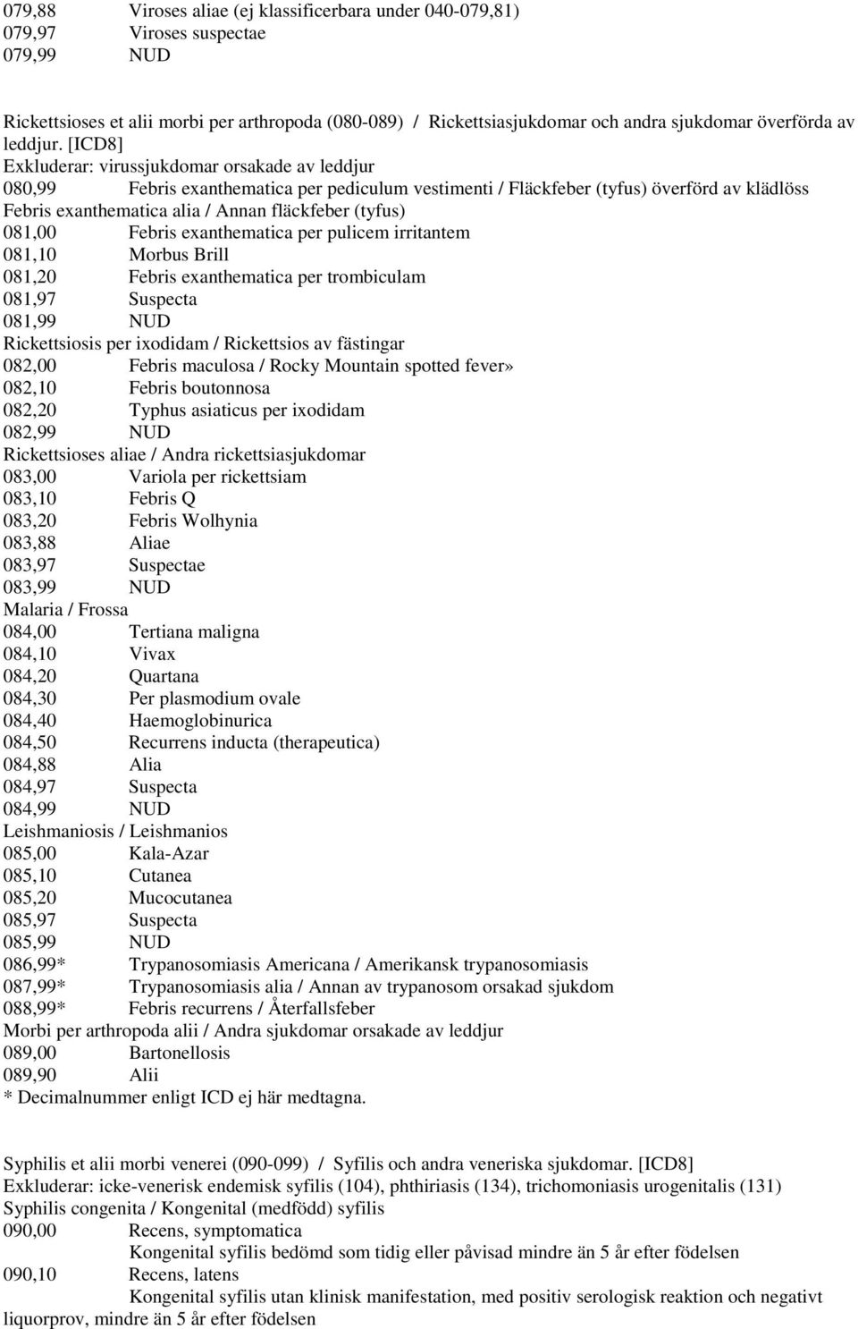 [ICD8] Exkluderar: virussjukdomar orsakade av leddjur 080,99 Febris exanthematica per pediculum vestimenti / Fläckfeber (tyfus) överförd av klädlöss Febris exanthematica alia / Annan fläckfeber