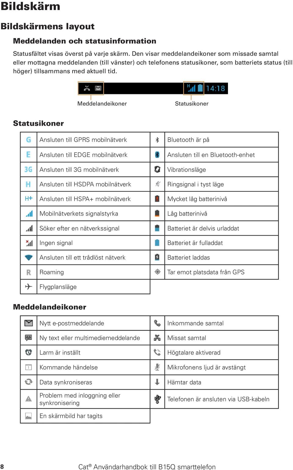 Meddelandeikoner Statusikoner Statusikoner Ansluten till GPRS mobilnätverk Ansluten till EDGE mobilnätverk Ansluten till 3G mobilnätverk Ansluten till HSDPA mobilnätverk Ansluten till HSPA+