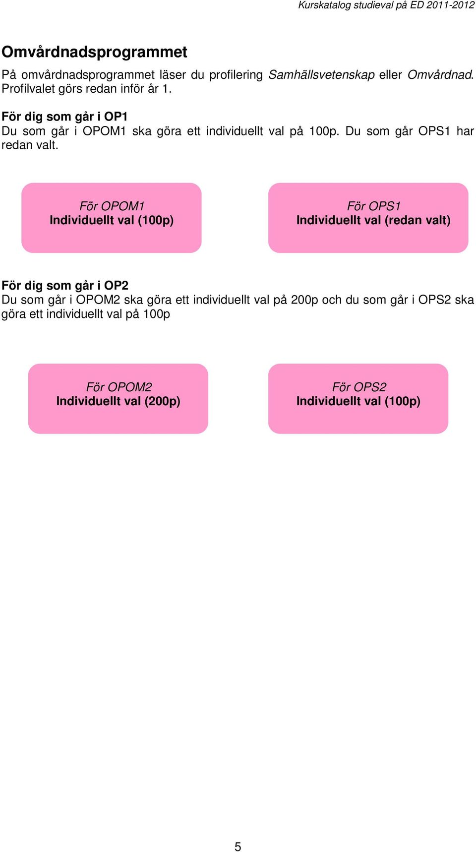Du som går OPS1 har redan valt.