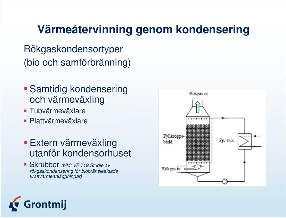 Plattvärmeväxlare Extern värmeväxling utanför kondensorhuset Skrubber