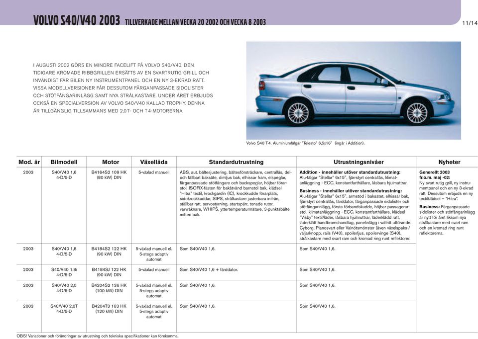 VISSA MODELLVERSIONER FÅR DESSUTOM FÄRGANPASSADE SIDOLISTER OCH STÖTFÅNGARINLÄGG SAMT NYA STRÅLKASTARE. UNDER ÅRET ERBJUDS OCKSÅ EN SPECIALVERSION AV VOLVO S40/V40 KALLAD TROPHY.