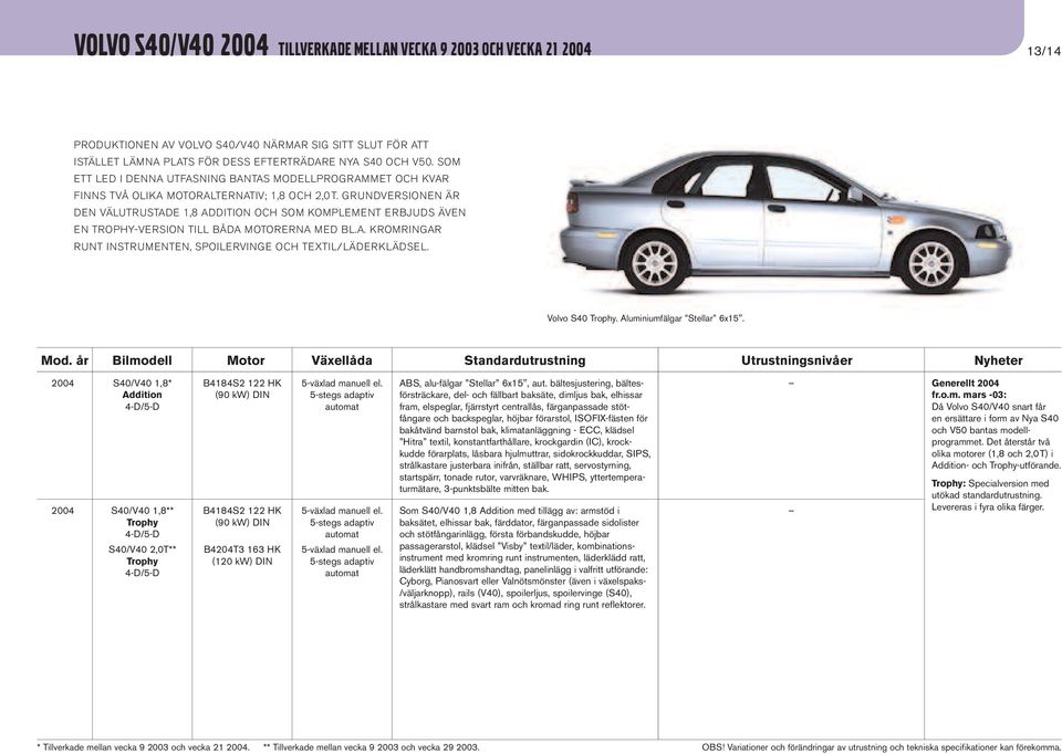 GRUNDVERSIONEN ÄR DEN VÄLUTRUSTADE 1,8 ADDITION OCH SOM KOMPLEMENT ERBJUDS ÄVEN EN TROPHY-VERSION TILL BÅDA MOTORERNA MED BL.A. KROMRINGAR RUNT INSTRUMENTEN, SPOILERVINGE OCH TEXTIL/LÄDERKLÄDSEL.