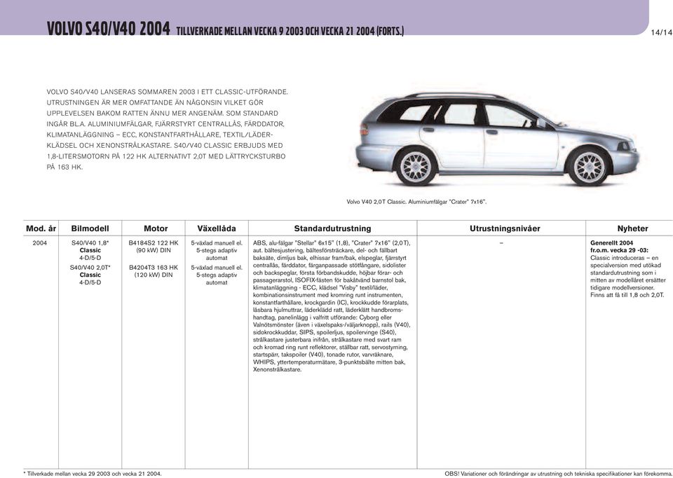 S40/V40 CLASSIC ERBJUDS MED 1,8-LITERSMOTORN PÅ 122 HK ALTERNATIVT 2,0T MED LÄTTRYCKSTURBO PÅ 163 HK. Volvo V40 2,0T Classic. Aluminiumfälgar Crater 7x16".