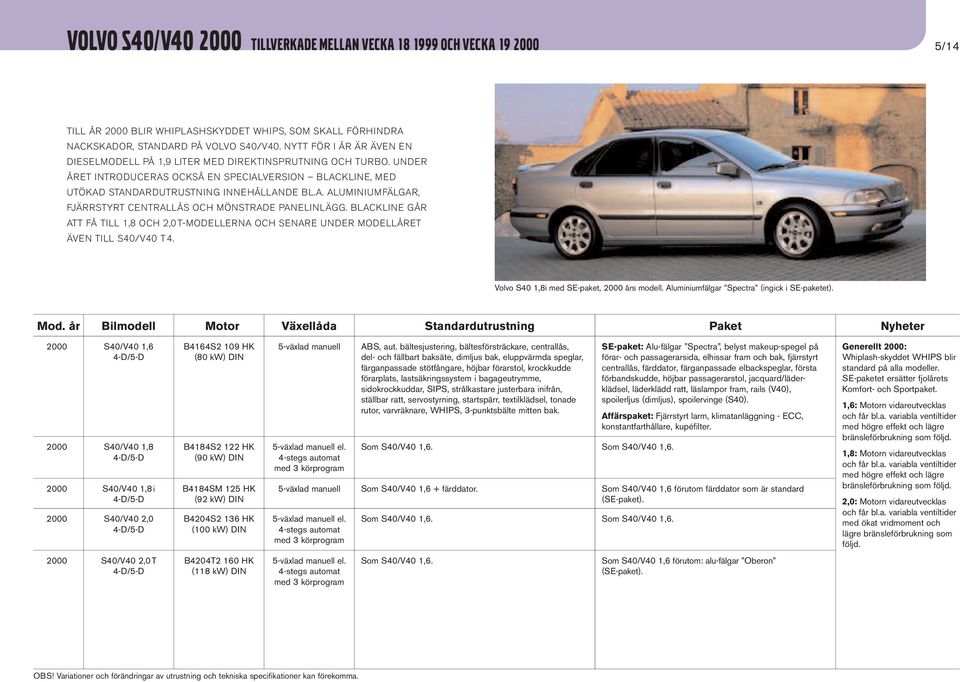 BLACKLINE GÅR ATT FÅ TILL 1,8 OCH 2,0T-MODELLERNA OCH SENARE UNDER MODELLÅRET ÄVEN TILL S40/V40 T4. Volvo S40 1,8i med SE-paket, 2000 års modell. Aluminiumfälgar Spectra (ingick i SE-paketet).