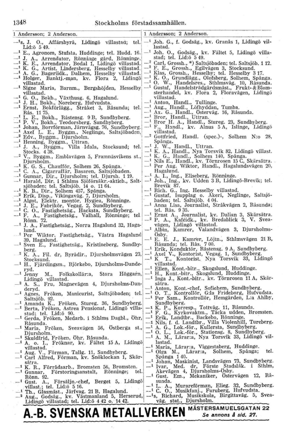 ] stad; tel. Lid:ö 549. -' K. E., Arrendator, Bodail, Lidingö villastad. I -' Carl, Grossh., *) Saltsiöbaden; tel. Saltsjöb. 112. -' K. G., Artist, Llndersberg, Hesselby villastad.!-2 F. E., Grossh., Egilvägen 3, Stocksund.