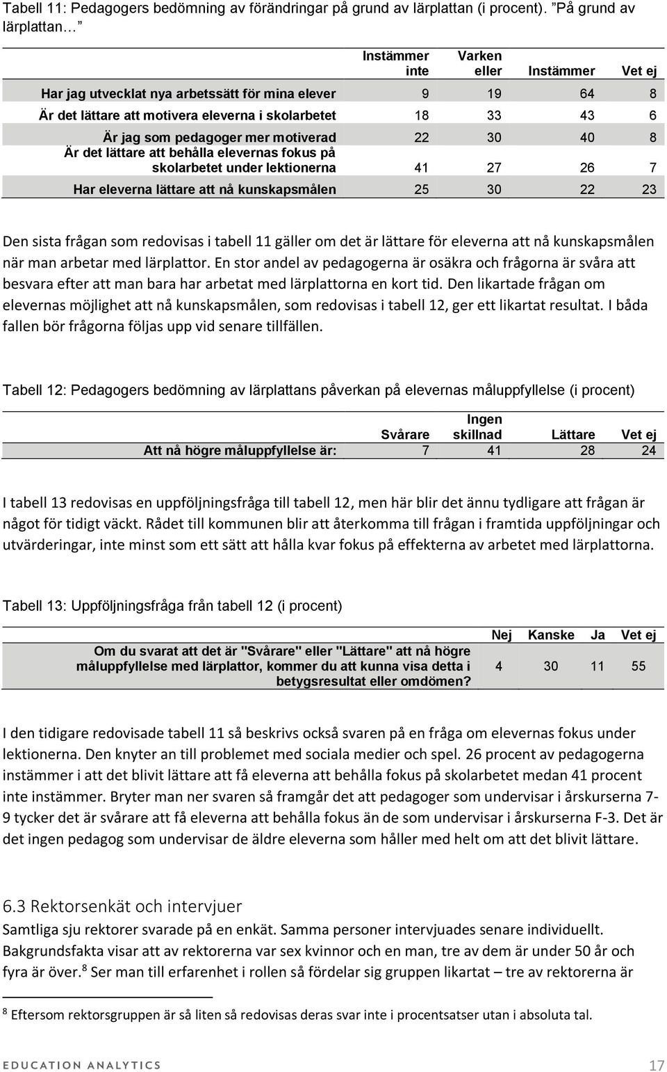 pedagoger mer motiverad 22 30 40 8 Är det lättare att behålla elevernas fokus på skolarbetet under lektionerna 41 27 26 7 Har eleverna lättare att nå kunskapsmålen 25 30 22 23 Den sista frågan som