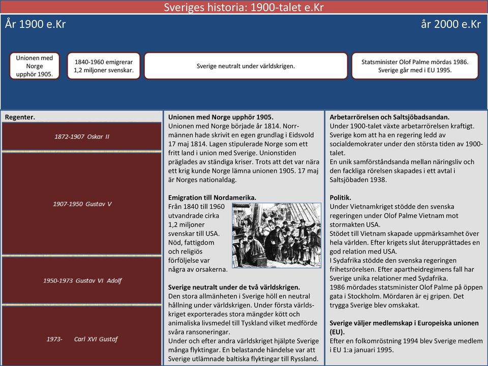 Lagen stipulerade Norge som ett fritt land i union med Sverige. Unionstiden präglades av ständiga kriser. Trots att det var nära ett krig kunde Norge lämna unionen 1905. 17 maj är Norges nationaldag.