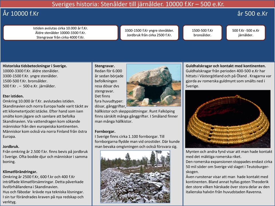 kr. järnålder. Eter istiden. Omkring 10.000 år f.kr. avslutades istiden. Skandinavien och norra Europa hade varit täckt av ett kilometertjockt istäcke.