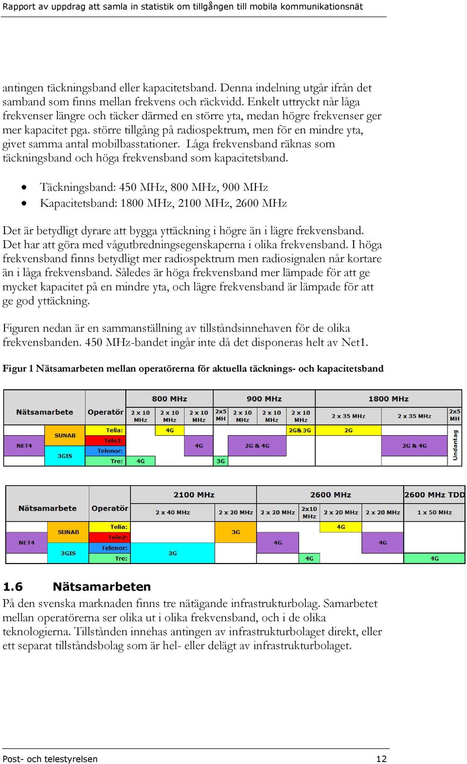 större tillgång på radiospektrum, men för en mindre yta, givet samma antal mobilbasstationer. Låga frekvensband räknas som täckningsband och höga frekvensband som kapacitetsband.