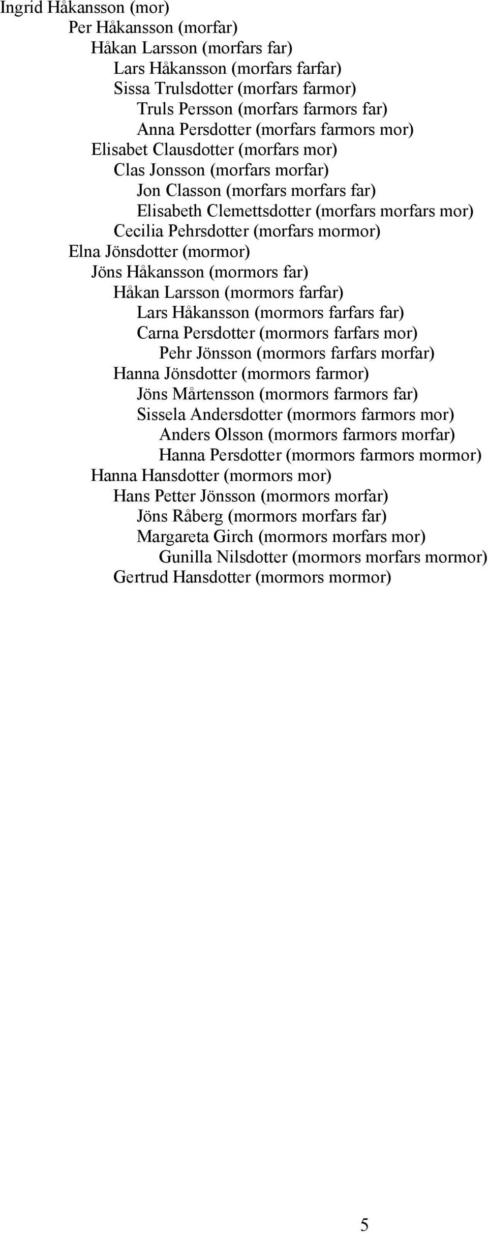 mormor) Elna Jönsdotter (mormor) Jöns Håkansson (mormors far) Håkan Larsson (mormors farfar) Lars Håkansson (mormors farfars far) Carna Persdotter (mormors farfars mor) Pehr Jönsson (mormors farfars