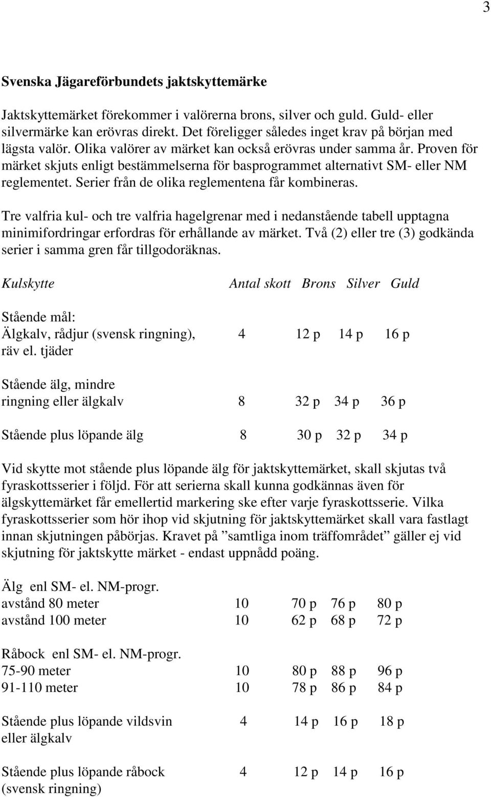 Proven för märket skjuts enligt bestämmelserna för basprogrammet alternativt SM- eller NM reglementet. Serier från de olika reglementena får kombineras.
