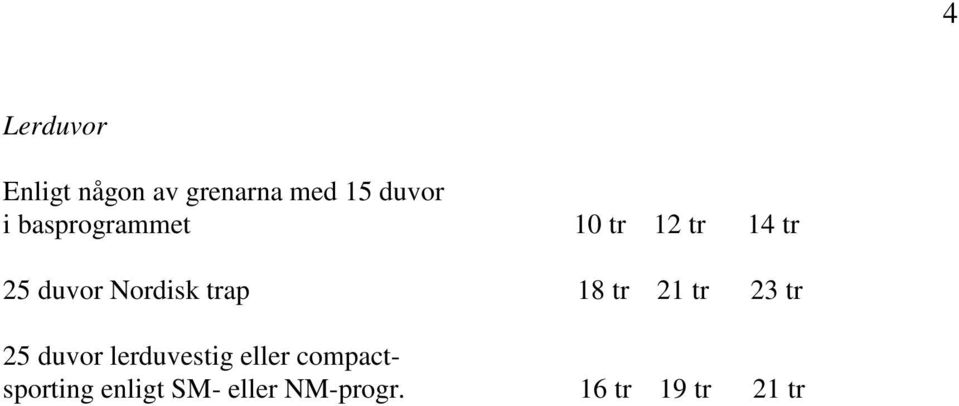 trap 18 tr 21 tr 23 tr 25 duvor lerduvestig eller