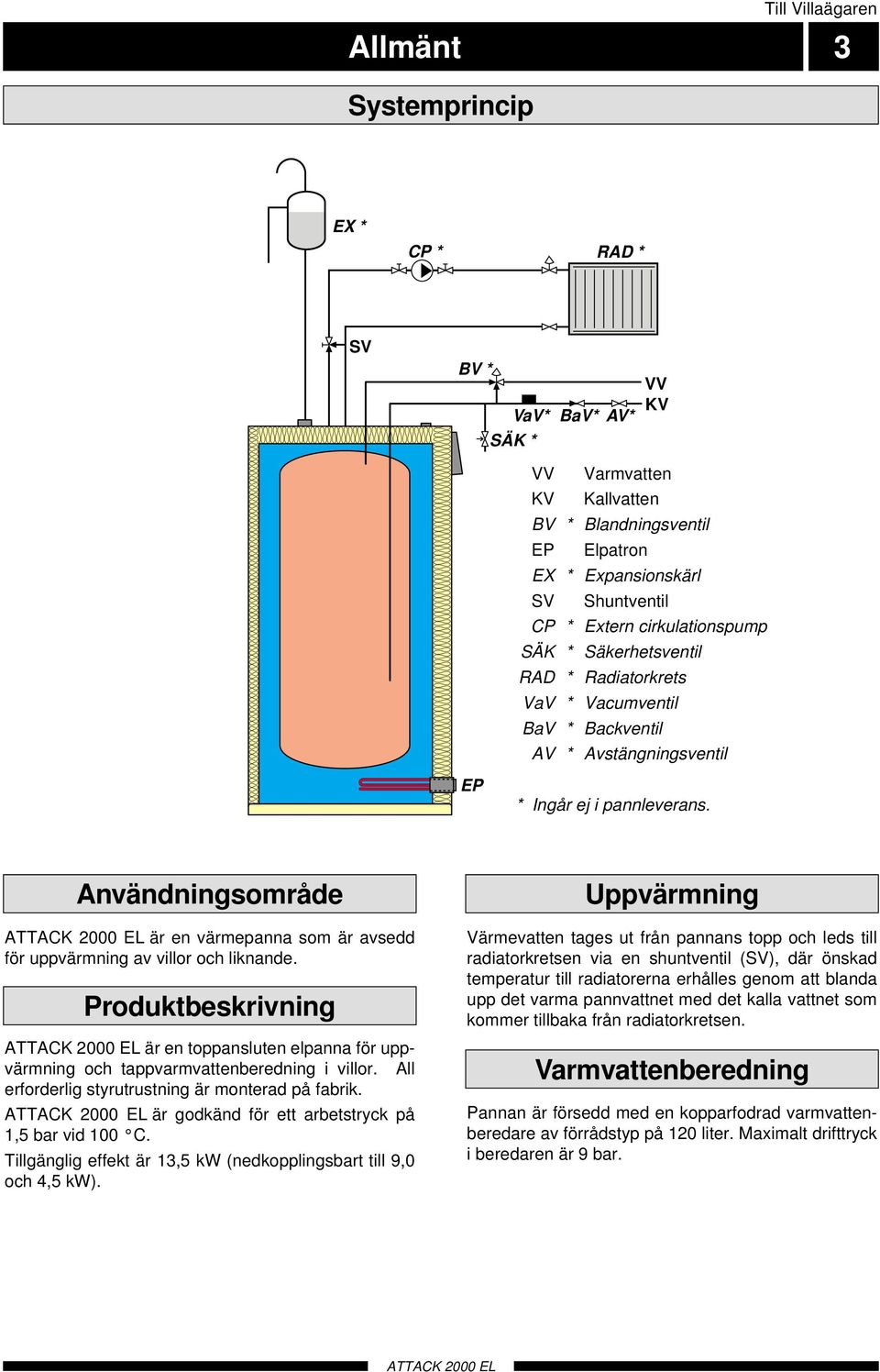 Användningsområde är en värmepanna som är avsedd för uppvärmning av villor och liknande. Produktbeskrivning är en toppansluten elpanna för uppvärmning och tappvarmvattenberedning i villor.