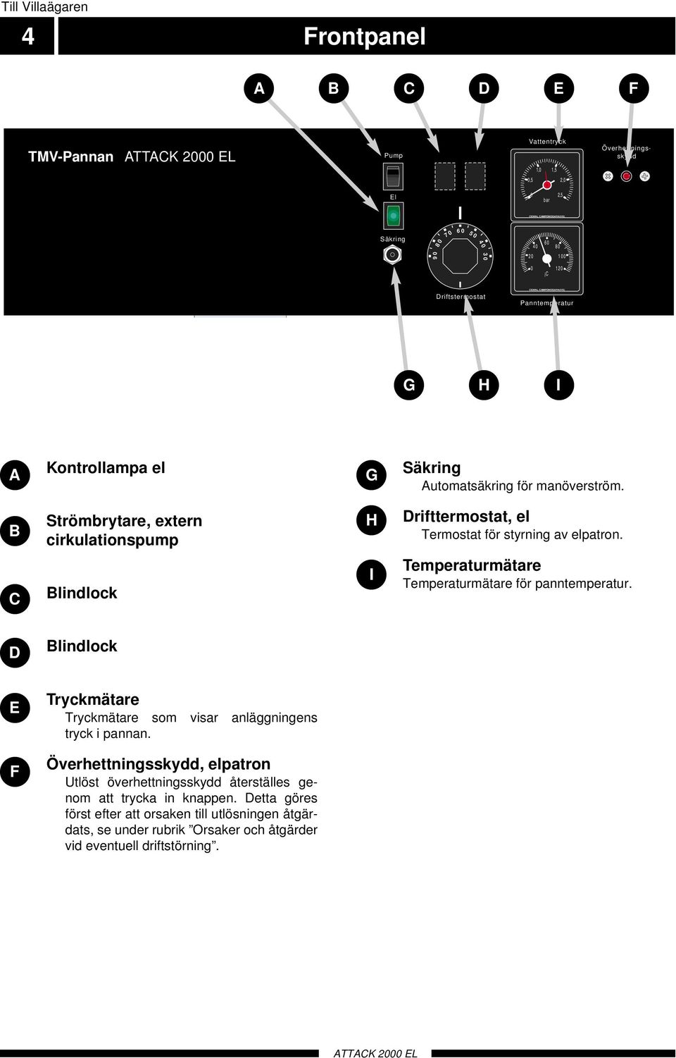 B Strömbrytare, extern cirkulationspump H Drifttermostat, el Termostat för styrning av elpatron. C Blindlock I Temperaturmätare Temperaturmätare för panntemperatur.