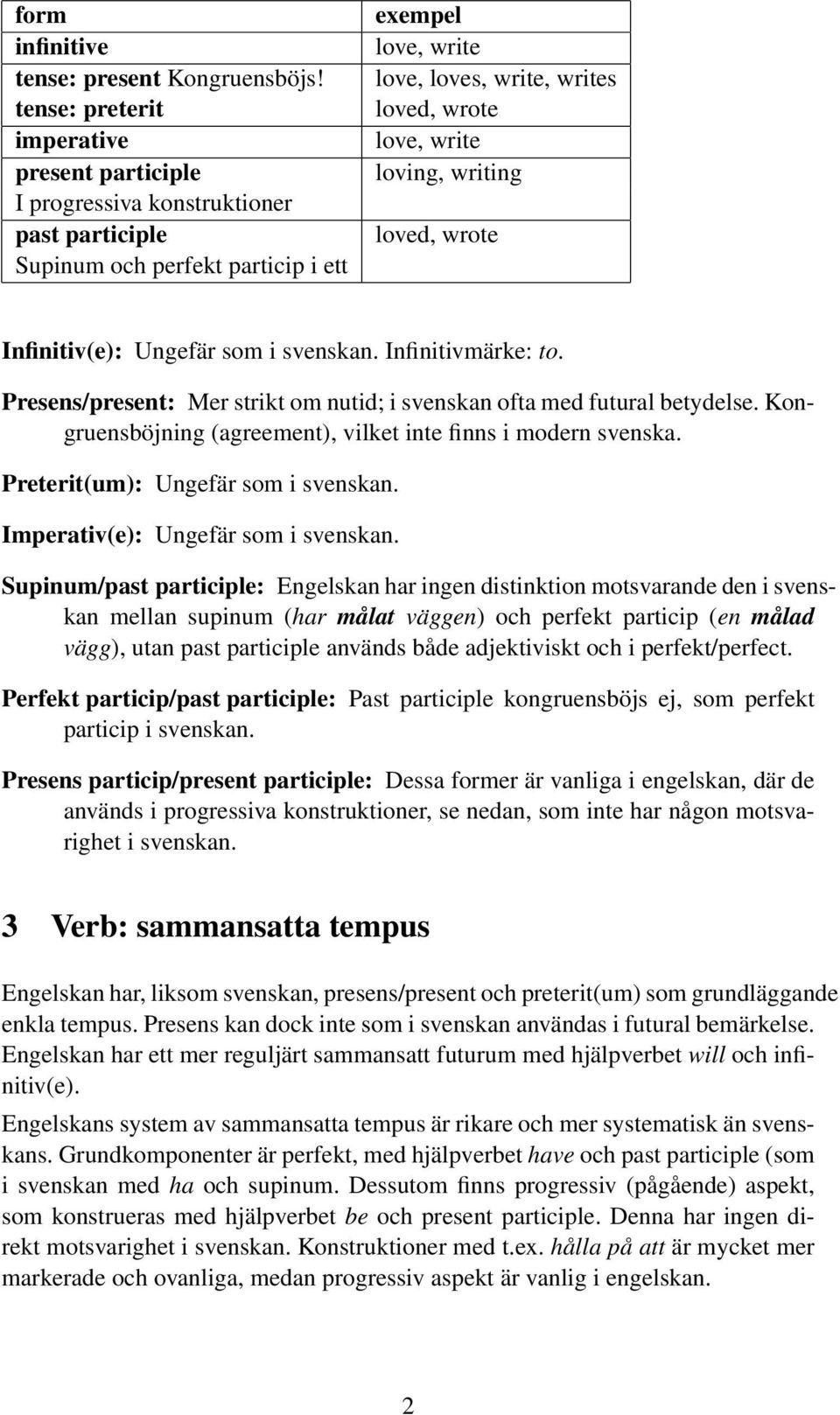 loving, writing loved, wrote Infinitiv(e): Ungefär som i svenskan. Infinitivmärke: to. Presens/present: Mer strikt om nutid; i svenskan ofta med futural betydelse.