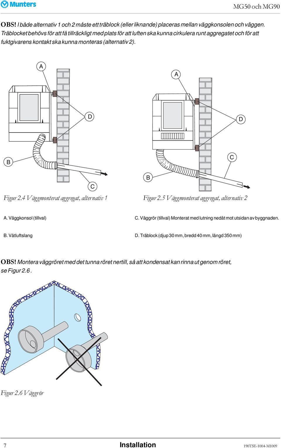 Figur 2.4 Väggmonterat aggregat, alternativ 1 Figur 2.5 Väggmonterat aggregat, alternativ 2 A. Väggkonsol (tillval) C.