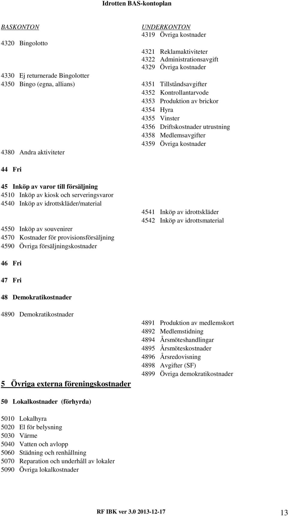 Inköp av varor till försäljning 4510 Inköp av kiosk och serveringsvaror 4540 Inköp av idrottskläder/material 4550 Inköp av souvenirer 4570 Kostnader för provisionsförsäljning 4590 Övriga