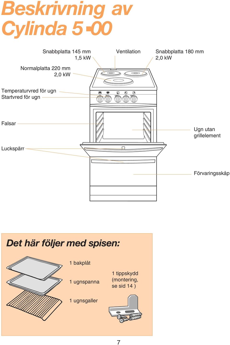 ugn Falsar Luckspärr Ugn utan grillelement Förvaringsskåp Det här följer med