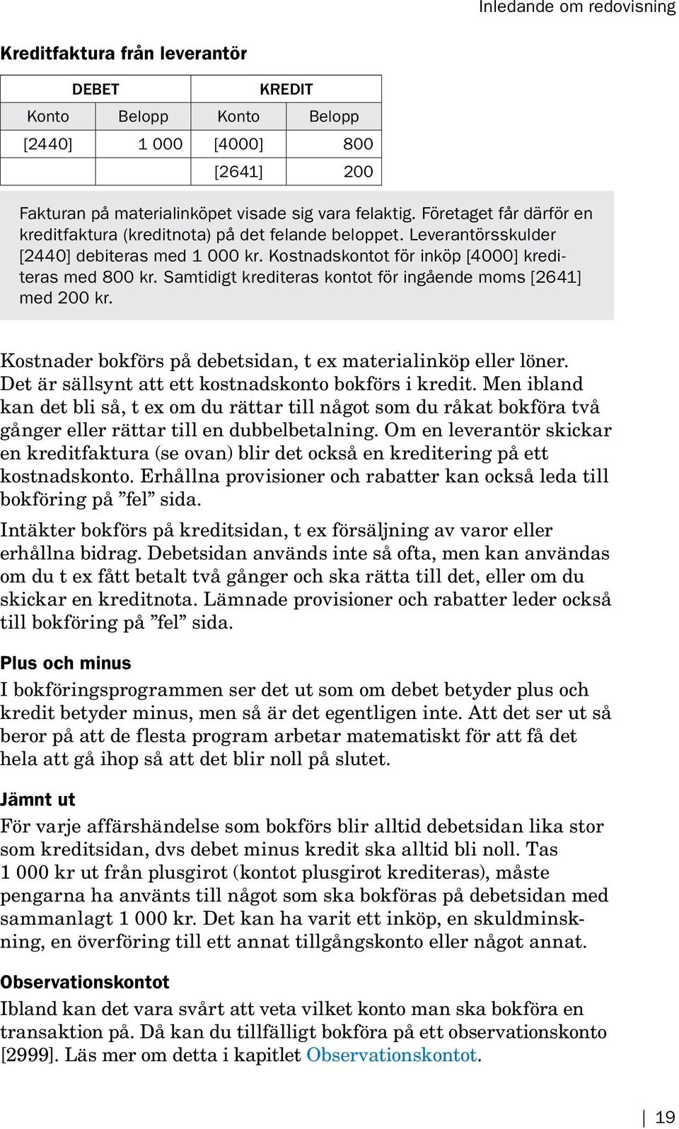 Samtidigt krediteras kontot för ingående moms [2641] med 200 kr. Kostnader bokförs på debetsidan, t ex materialinköp eller löner. Det är sällsynt att ett kostnadskonto bokförs i kredit.