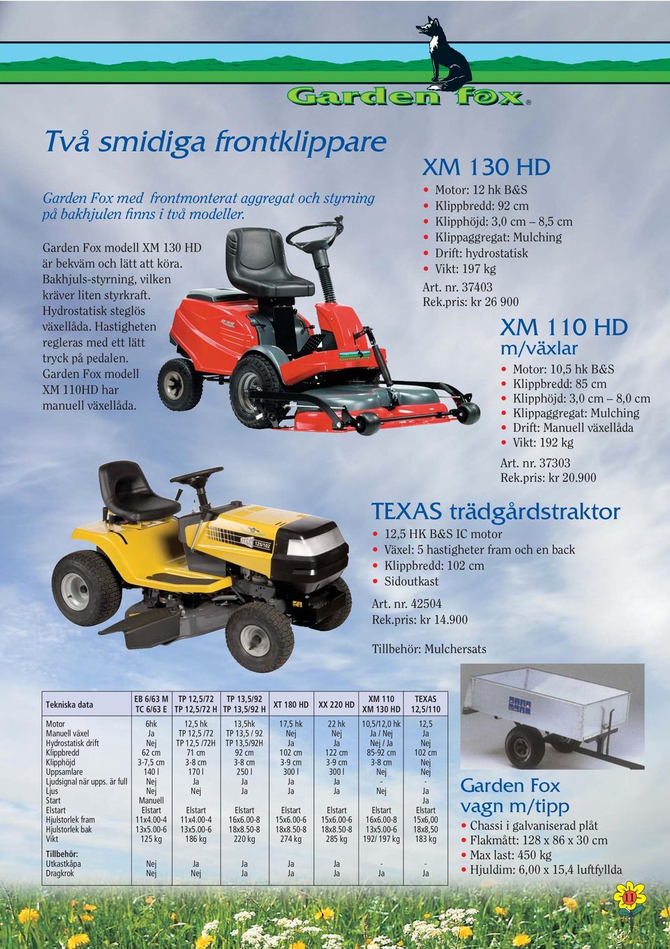 XM 130 HD Motor: 12 hk B&S Klippbredd: 92 cm Klipphöjd: 3,0 cm 8,5 cm Klippaggregat: Mulching Drift: hydrostatisk Vikt: 197 kg Art. nr. 37403.