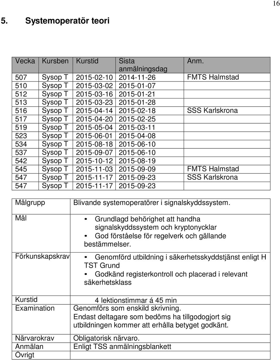 Sysop T 2015-10-12 2015-08-19 545 Sysop T 2015-11-03 2015-09-09 FMTS Halmstad 547 Sysop T 2015-11-17 2015-09-23 SSS Karlskrona 547 Sysop T 2015-11-17 2015-09-23 Blivande systemoperatörer i
