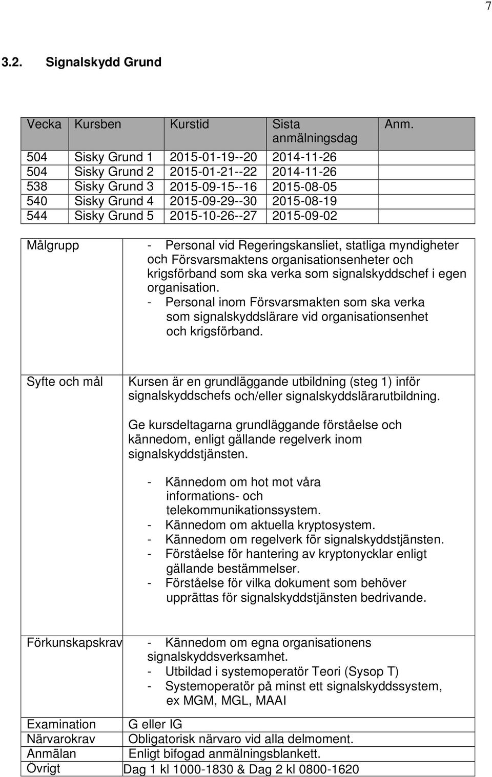 Sisky Grund 5 2015-10-26--27 2015-09-02 - Personal vid Regeringskansliet, statliga myndigheter och Försvarsmaktens organisationsenheter och krigsförband som ska verka som signalskyddschef i egen