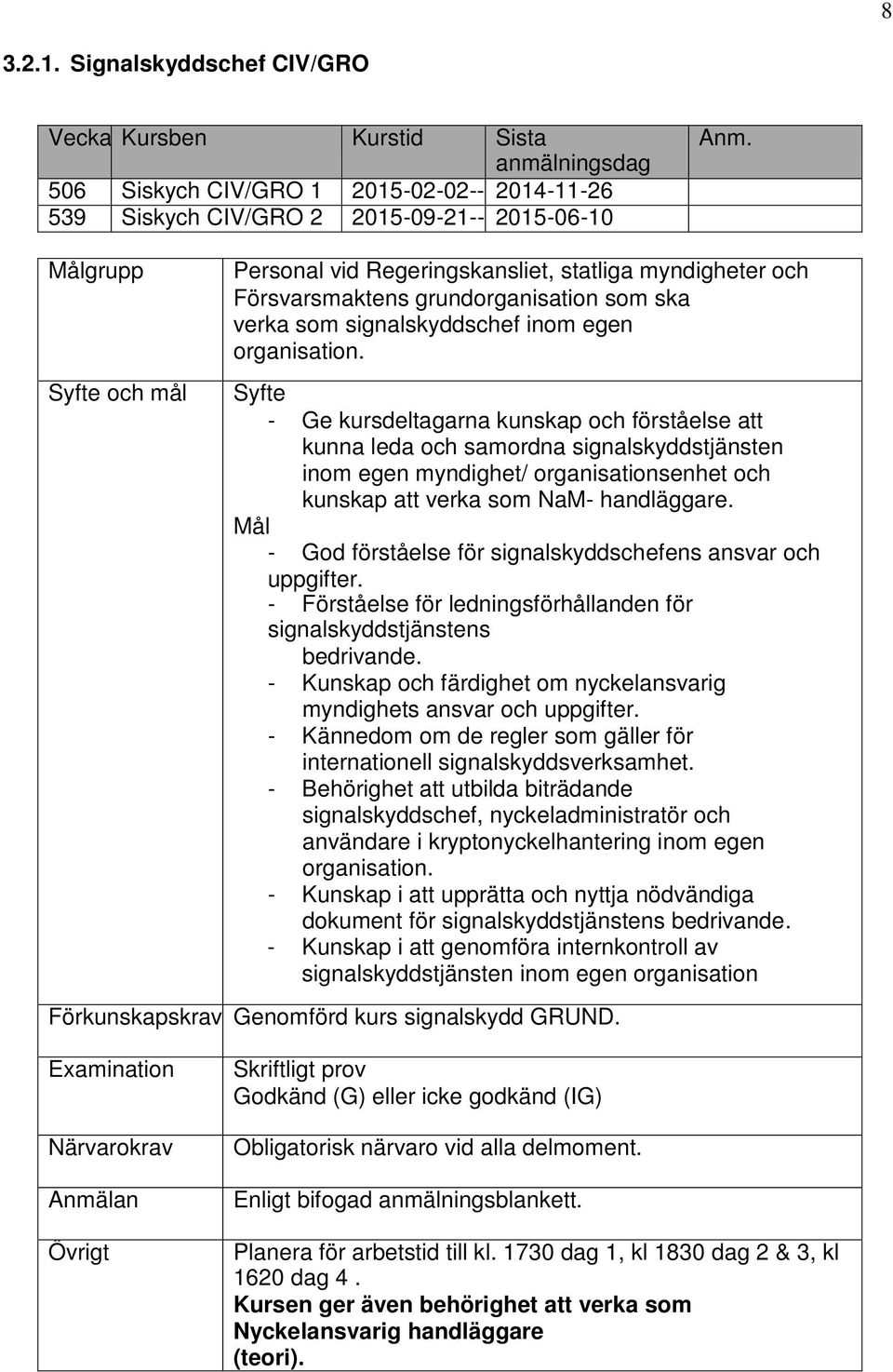 Försvarsmaktens grundorganisation som ska verka som signalskyddschef inom egen organisation.