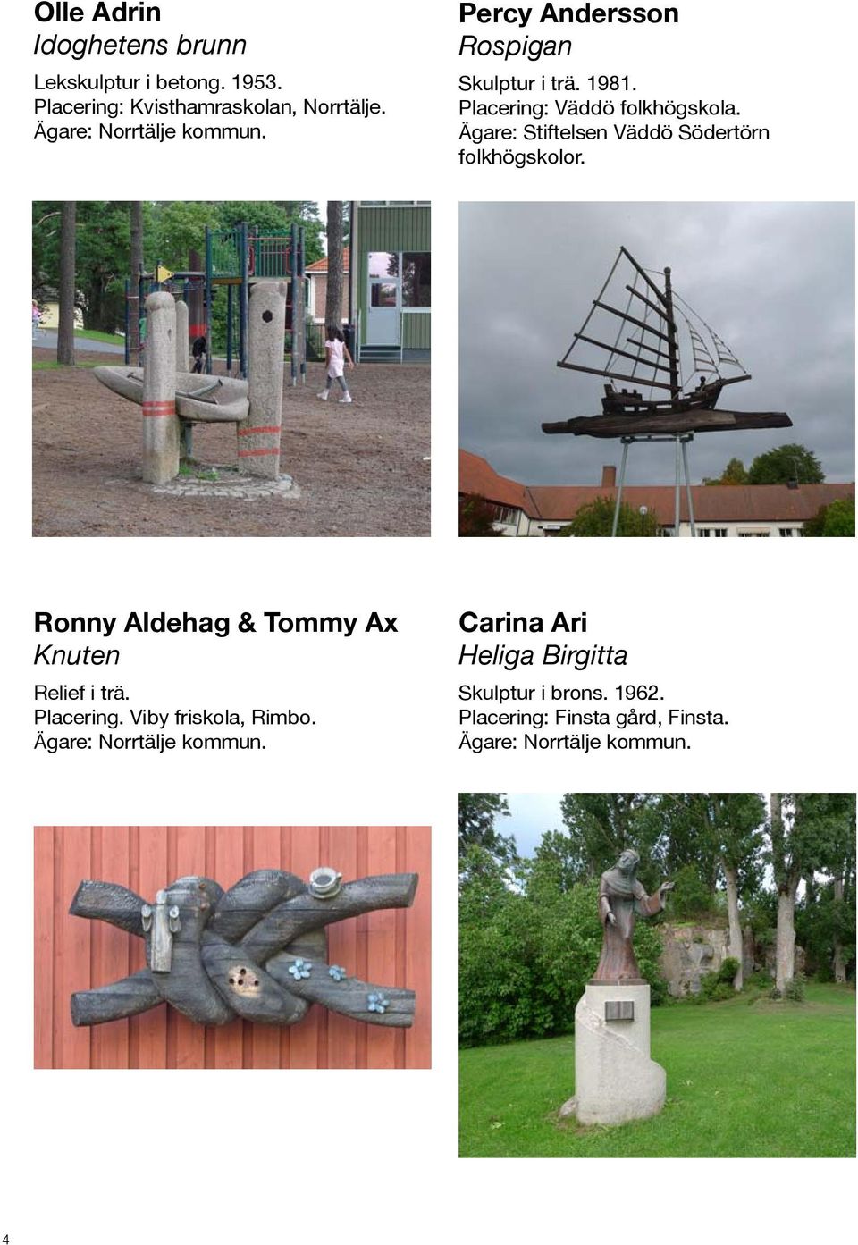 Ägare: Stiftelsen Väddö Södertörn folkhögskolor. Ronny Aldehag & Tommy Ax Knuten Relief i trä.