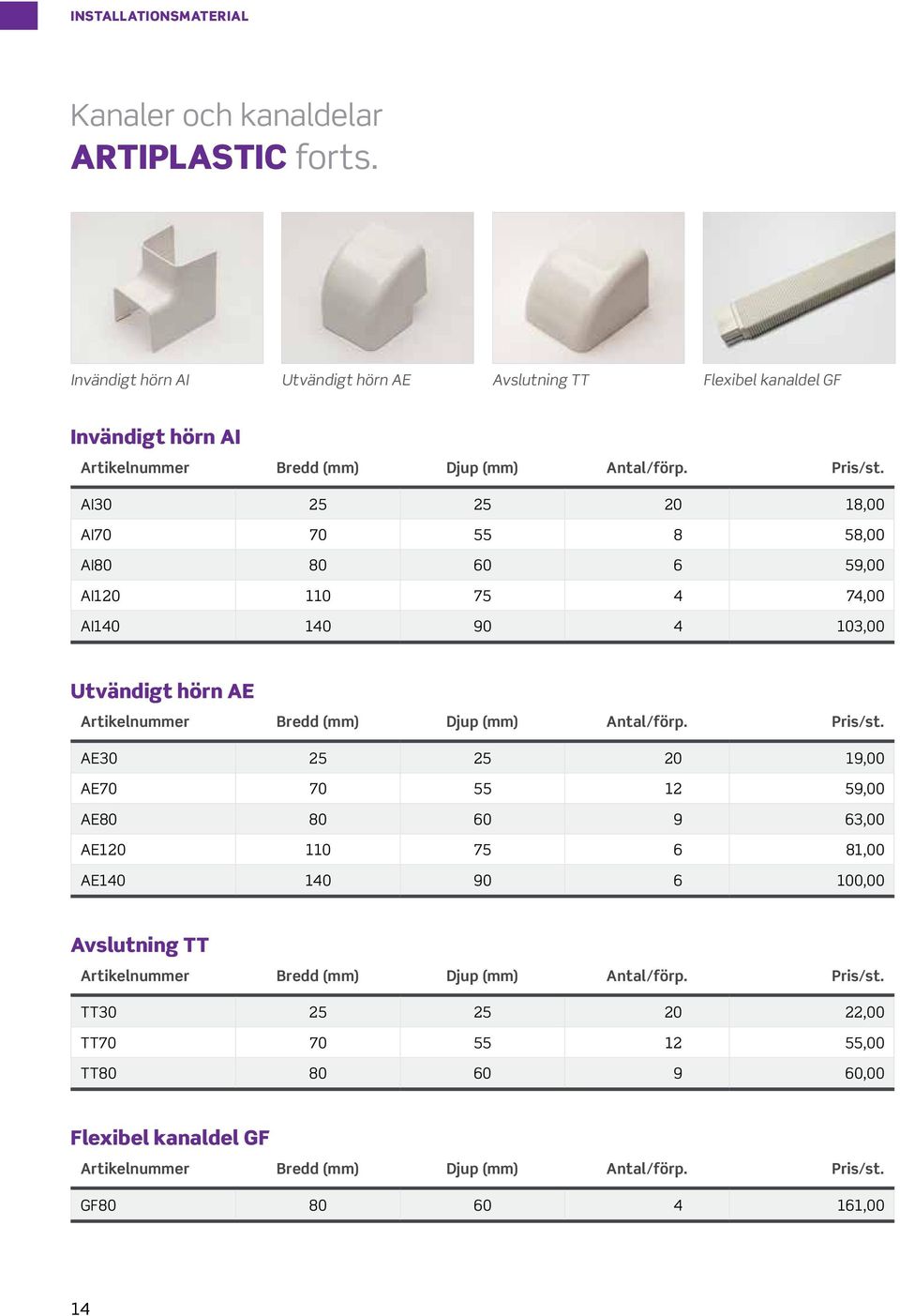 AI30 25 25 20 18,00 AI70 70 55 8 58,00 AI80 80 60 6 59,00 AI120 110 75 4 74,00 AI140 140 90 4 103,00 Utvändigt hörn AE Artikelnummer Bredd (mm) Djup (mm) Antal/förp. Pris/st.