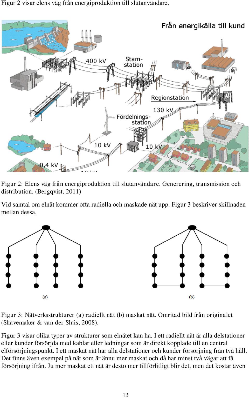 Omritad bild från originalet (Shavemaker & van der Sluis, 2008). Figur 3 visar olika typer av strukturer som elnätet kan ha.