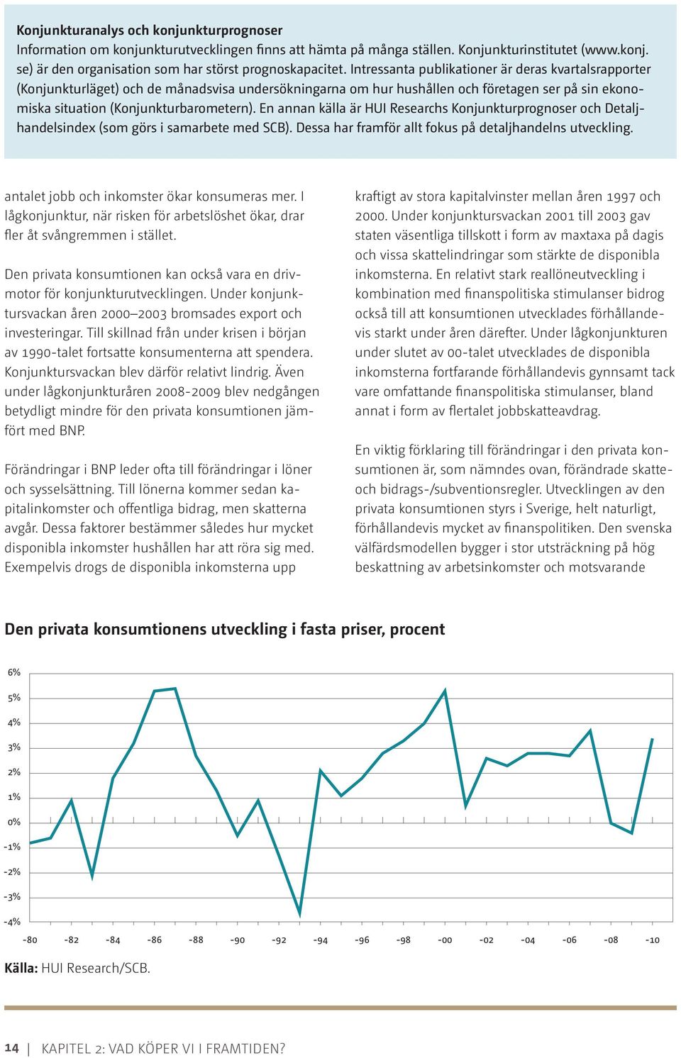 En annan källa är HUI Researchs Konjunkturprognoser och Detaljhandelsindex (som görs i samarbete med SCB). Dessa har framför allt fokus på detaljhandelns utveckling.