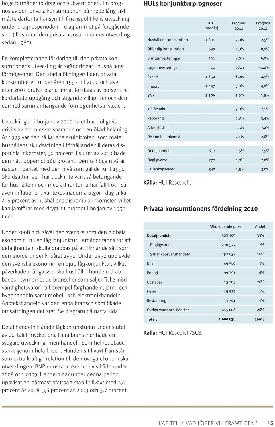 En kompletterande förklaring till den privata konsumtionens utveckling är förändringar i hushållens förmögenhet.