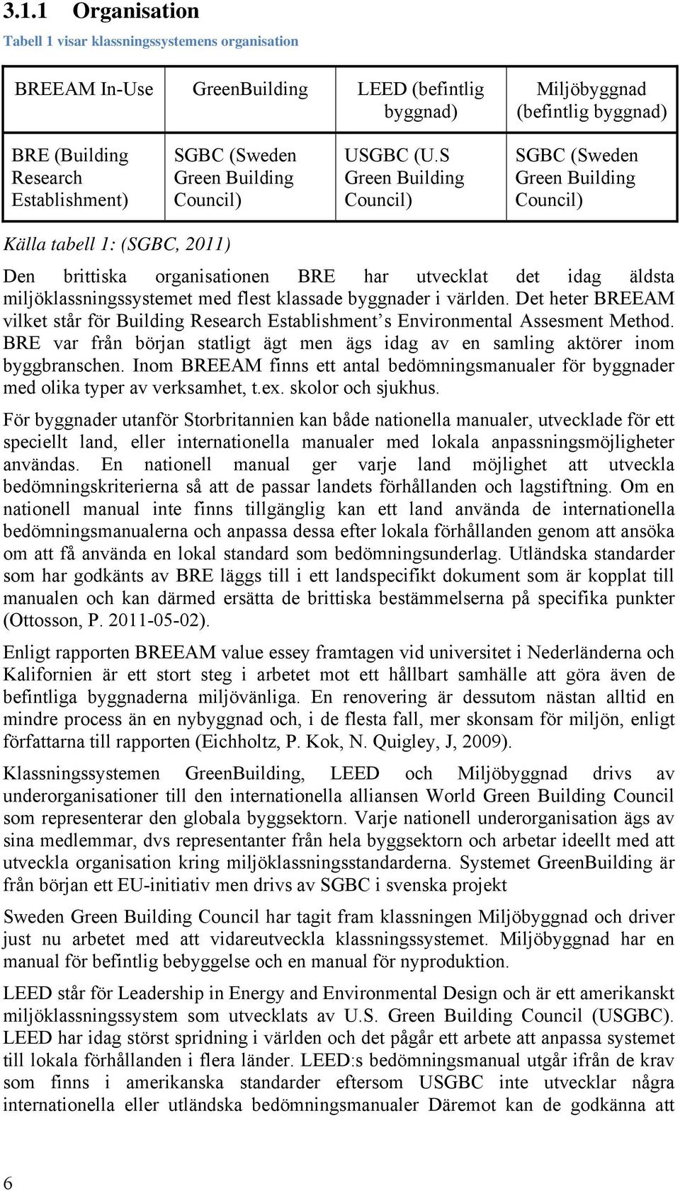 S Green Building Council) SGBC (Sweden Green Building Council) Källa tabell 1: (SGBC, 2011) Den brittiska organisationen BRE har utvecklat det idag äldsta miljöklassningssystemet med flest klassade