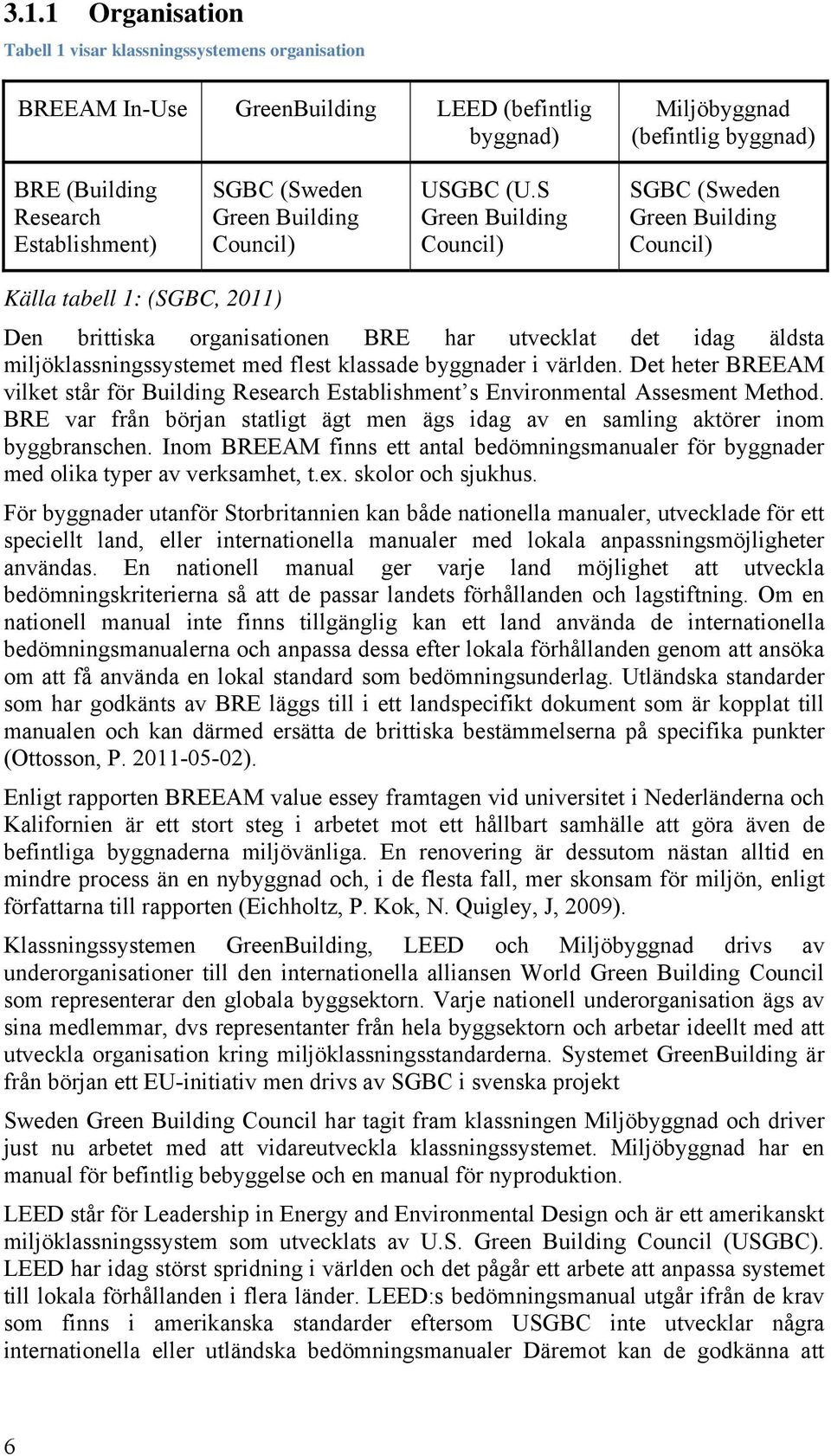 S Green Building Council) SGBC (Sweden Green Building Council) Källa tabell 1: (SGBC, 2011) Den brittiska organisationen BRE har utvecklat det idag äldsta miljöklassningssystemet med flest klassade