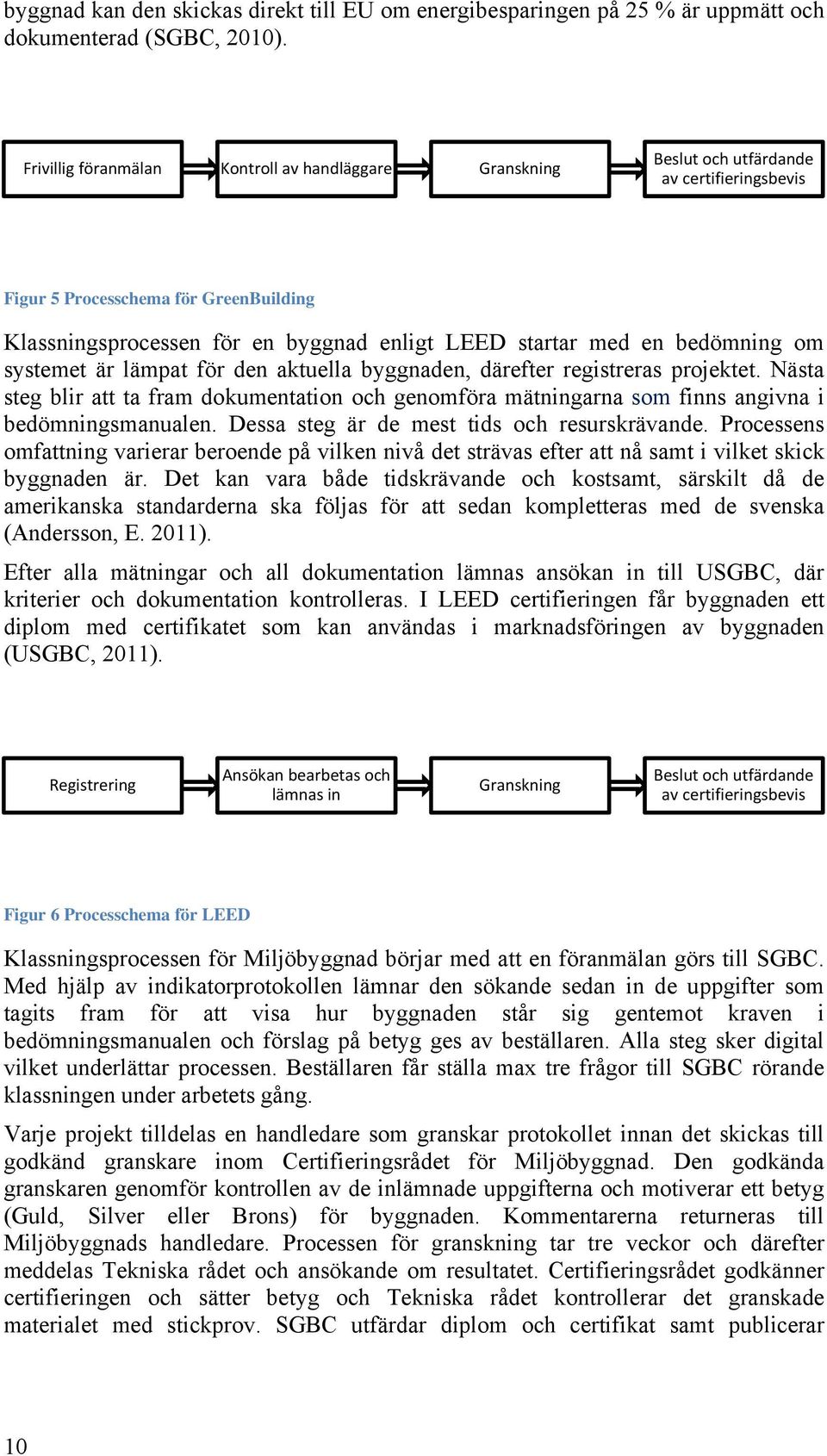 en bedömning om systemet är lämpat för den aktuella byggnaden, därefter registreras projektet.