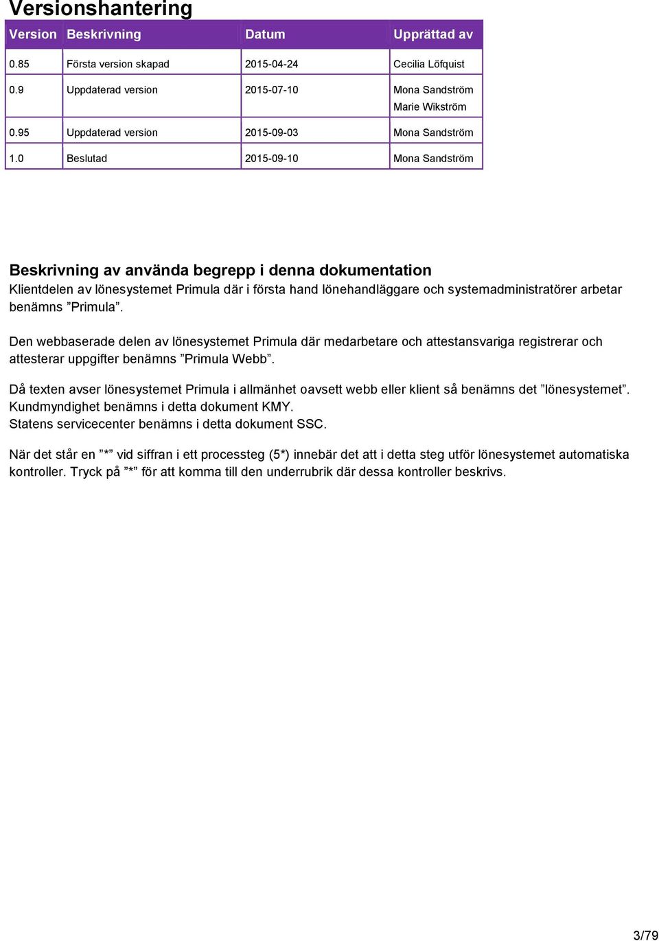 0 Beslutad 2015-09-10 Mona Sandström Beskrivning av använda begrepp i denna dokumentation Klientdelen av lönesystemet där i första hand lönehandläggare och systemadministratörer arbetar benämns.