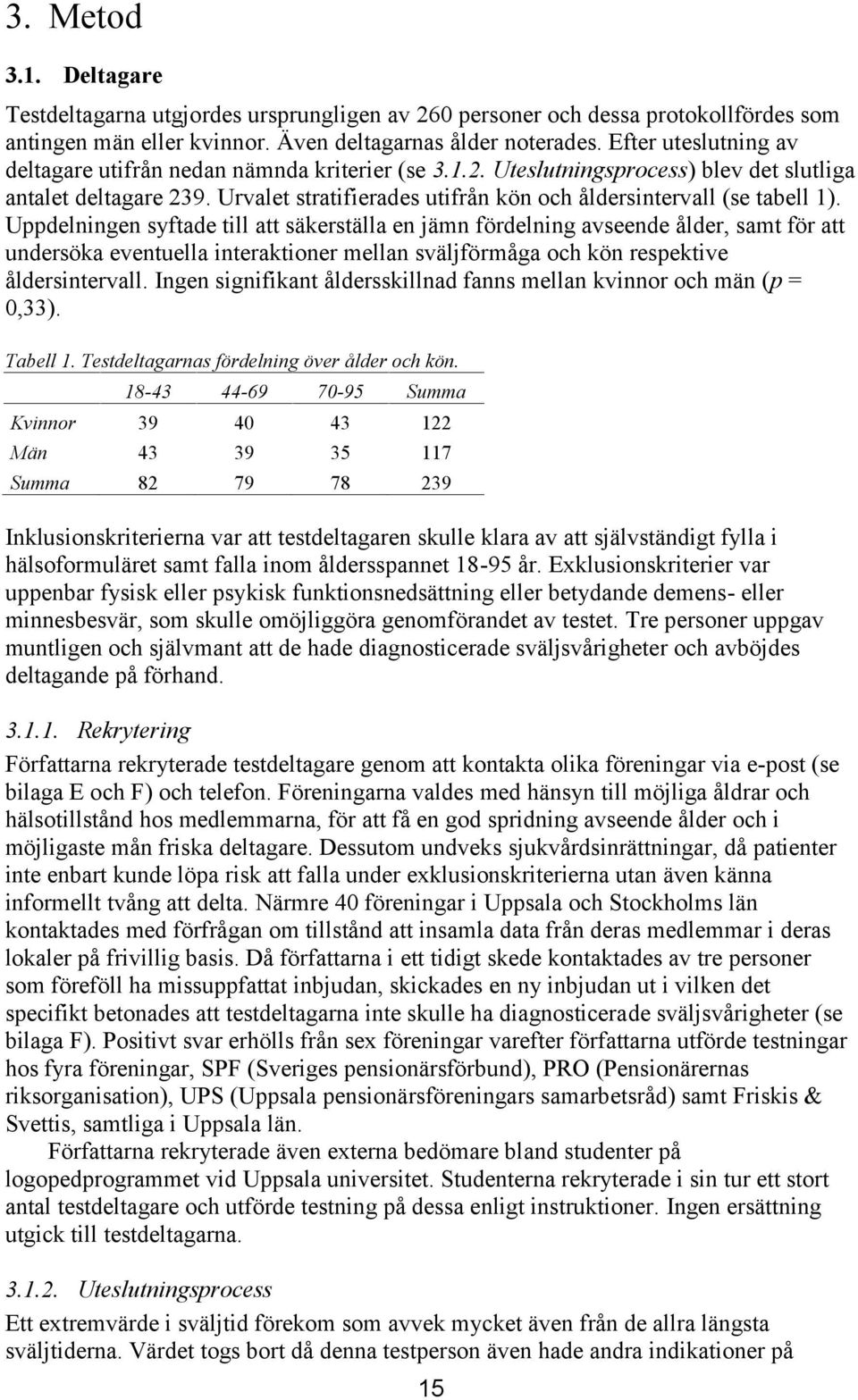 Urvalet stratifierades utifrån kön och åldersintervall (se tabell 1).