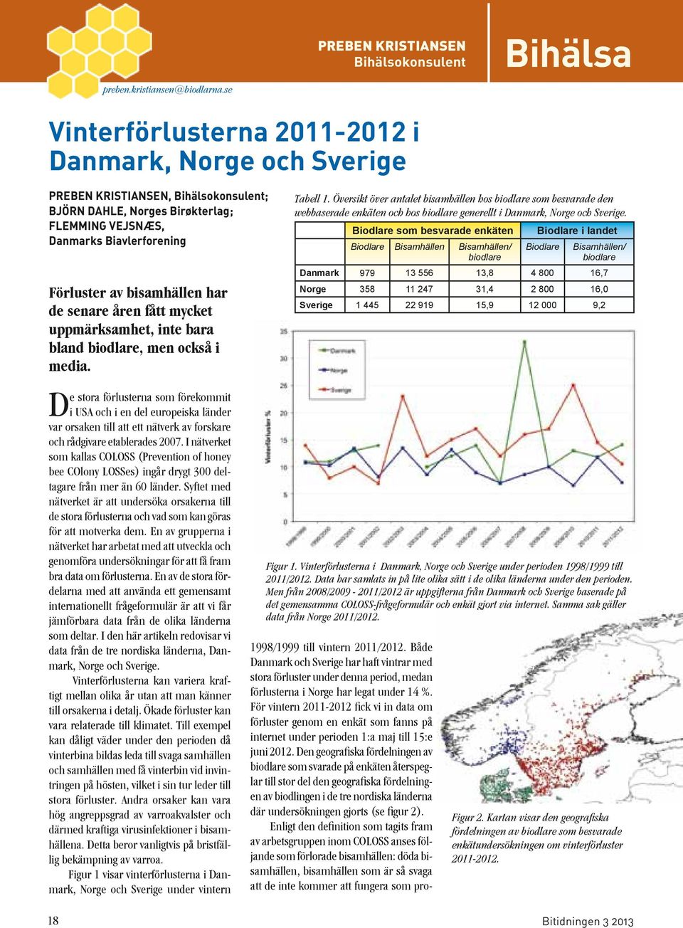 Danmarks Biavlerforening Förluster av bisamhällen har de senare åren fått mycket uppmärksamhet, inte bara bland biodlare, men också i media.