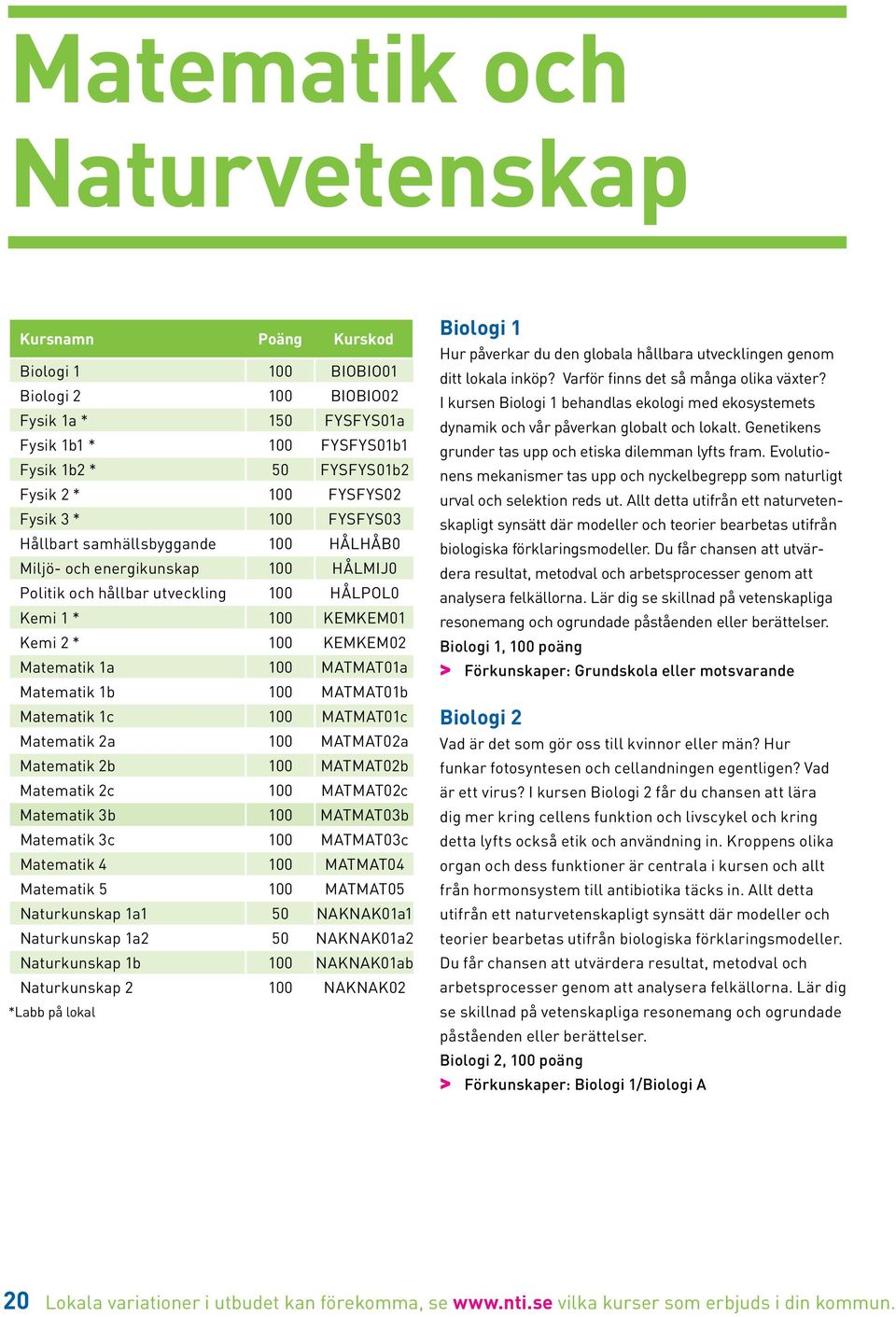 100 MATMAT01a Matematik 1b 100 MATMAT01b Matematik 1c 100 MATMAT01c Matematik 2a 100 MATMAT02a Matematik 2b 100 MATMAT02b Matematik 2c 100 MATMAT02c Matematik 3b 100 MATMAT03b Matematik 3c 100