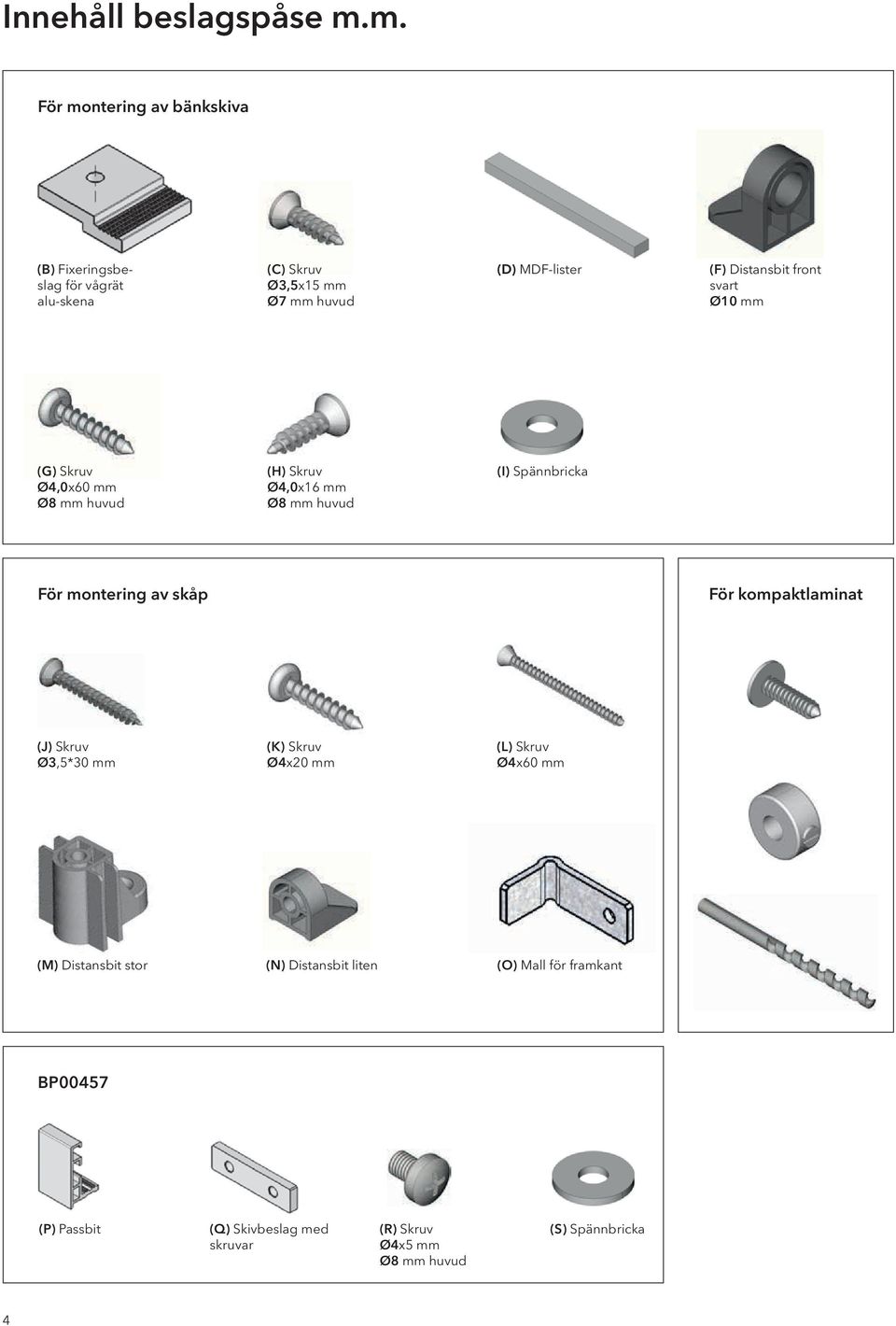 front svart Ø10 mm (G) Skruv Ø4,0x60 mm Ø8 mm huvud (H) Skruv Ø4,0x16 mm Ø8 mm huvud (I) Spännbricka För montering av skåp För