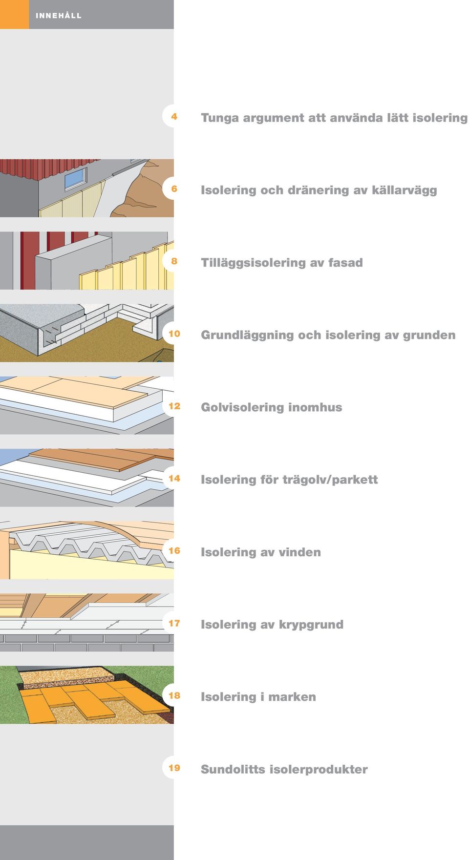 grunden 12 Golvisolering inomhus 14 Isolering för trägolv/parkett 16 Isolering