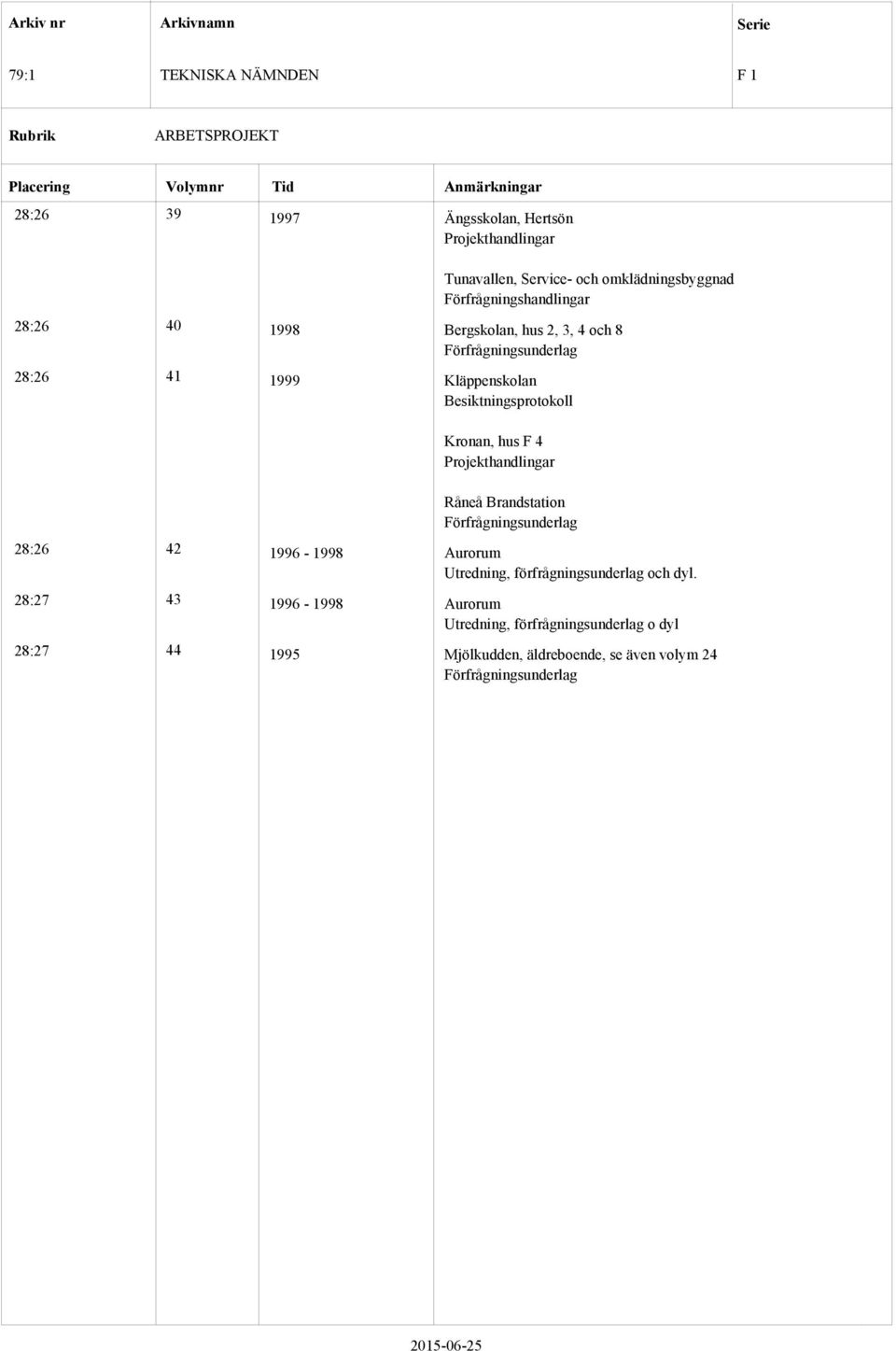 Besiktningsprotokoll Kronan, hus F 4 Råneå Brandstation Förfrågningsunderlag 28:26 42 1996-1998 Aurorum Utredning,